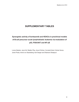 Supplementary Tables