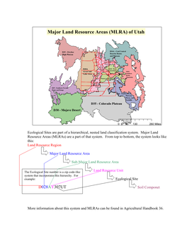 Major Land Resource Areas (MLRA) of Utah