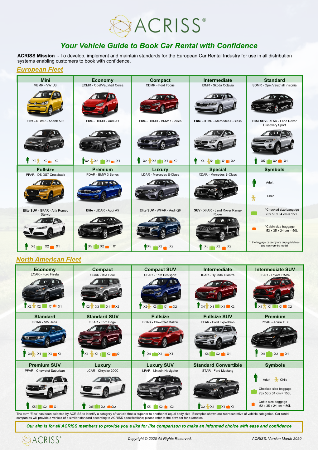 Your Vehicle Guide to Book Car Rental with Confidence