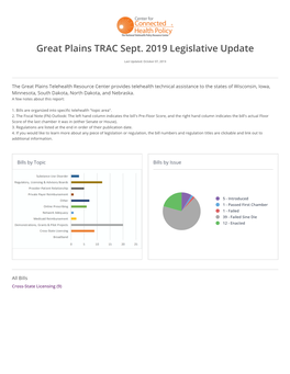 Great Plains TRAC Sept. 2019 Legislative Update