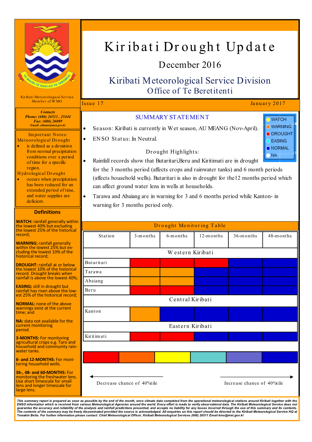 Kiribati Drought Update