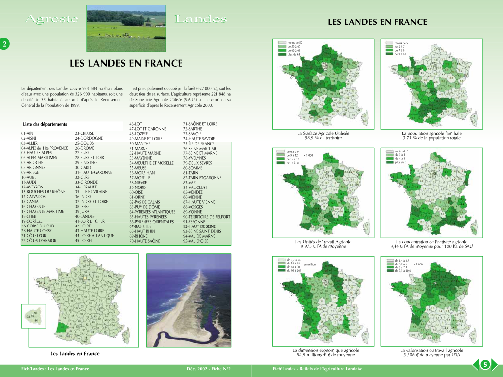 Fich'landes : Reflets De L'agriculture Landaise