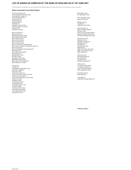 Banks-List-2106.Pdf