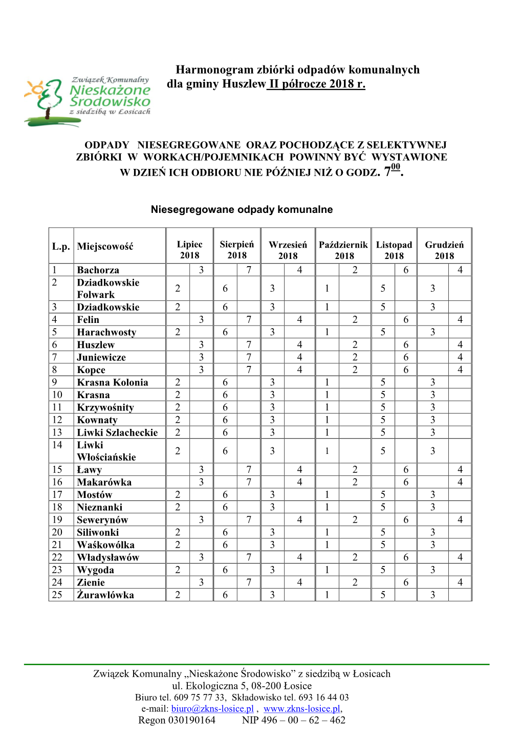 Grafik Zbiórki Odpadów Komunalnych Dla Gminy Korczew II Półrocze 2013 R