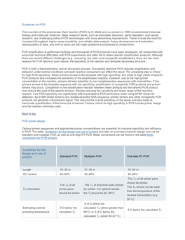 Guidelines for the Design and Use of Primers Provides an Overview of Primer Design and Use for Standard and Multiplex PCR, As Well As One-Step RT-PCR