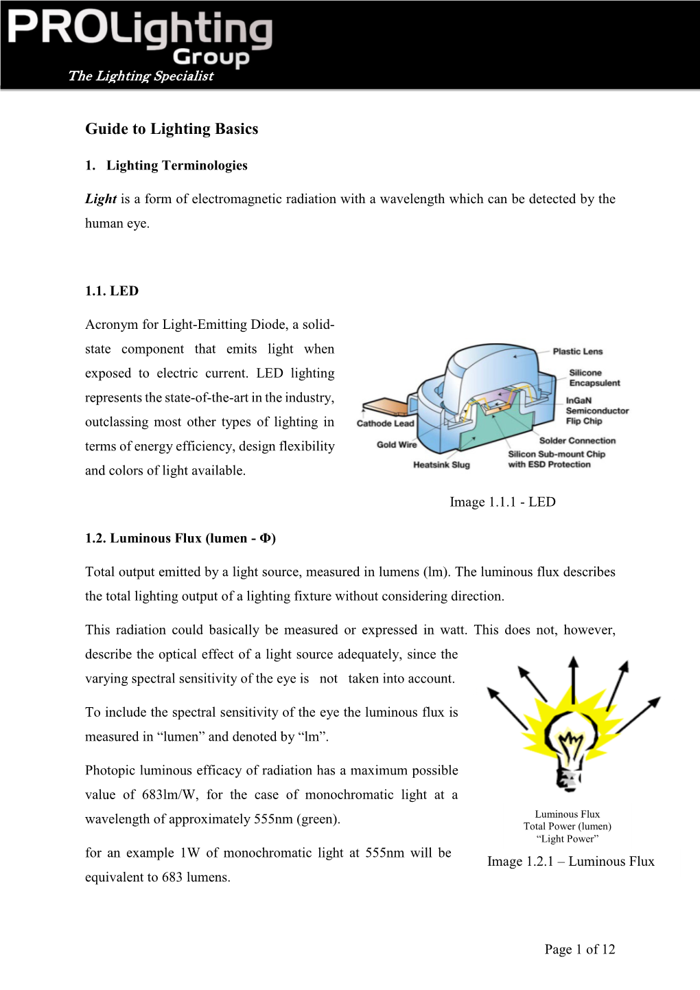 Guide to Lighting Basics