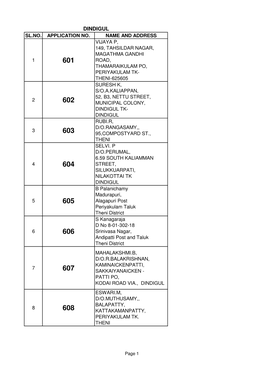 Dindigul Sl.No