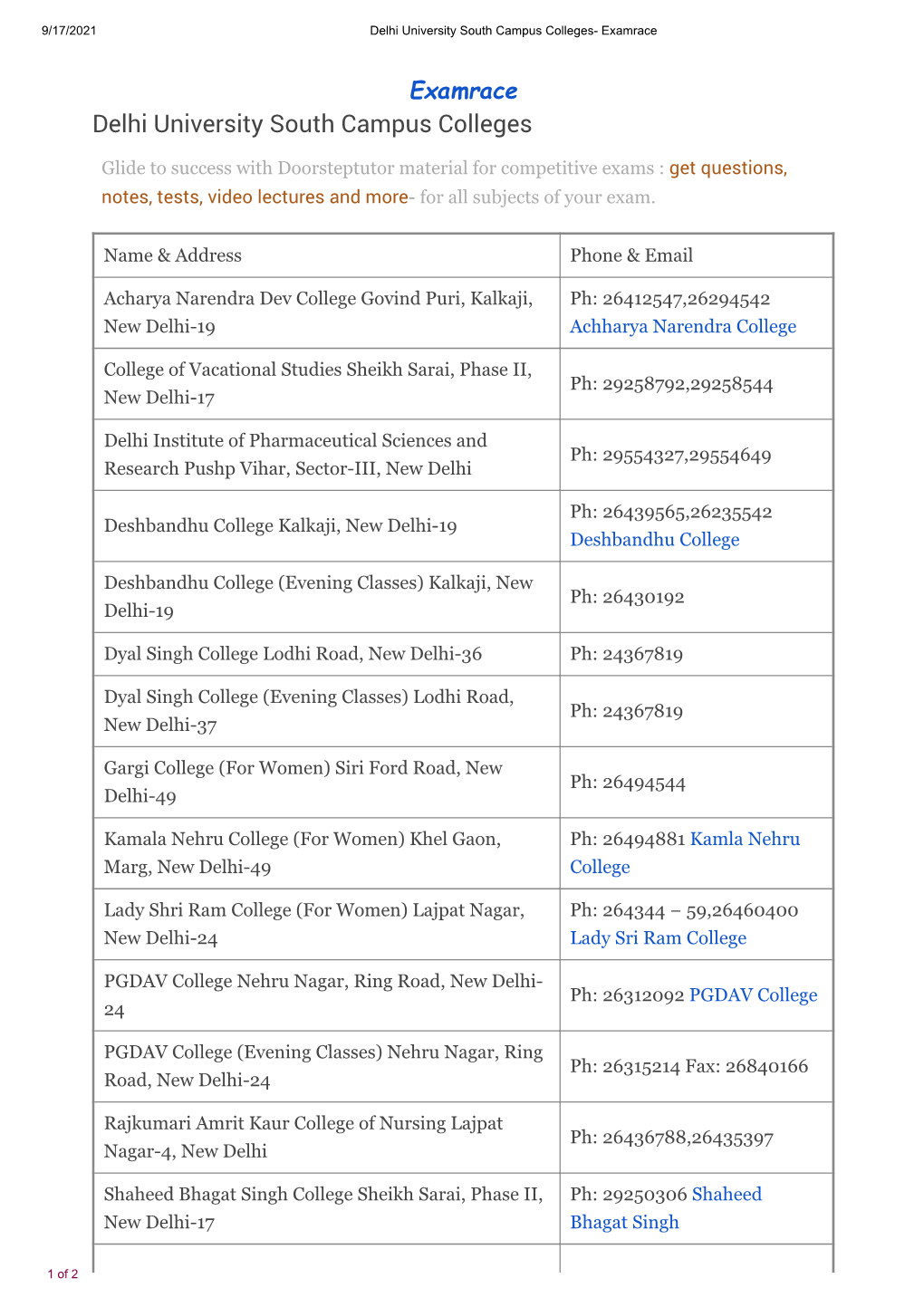 Delhi University South Campus Colleges- Examrace