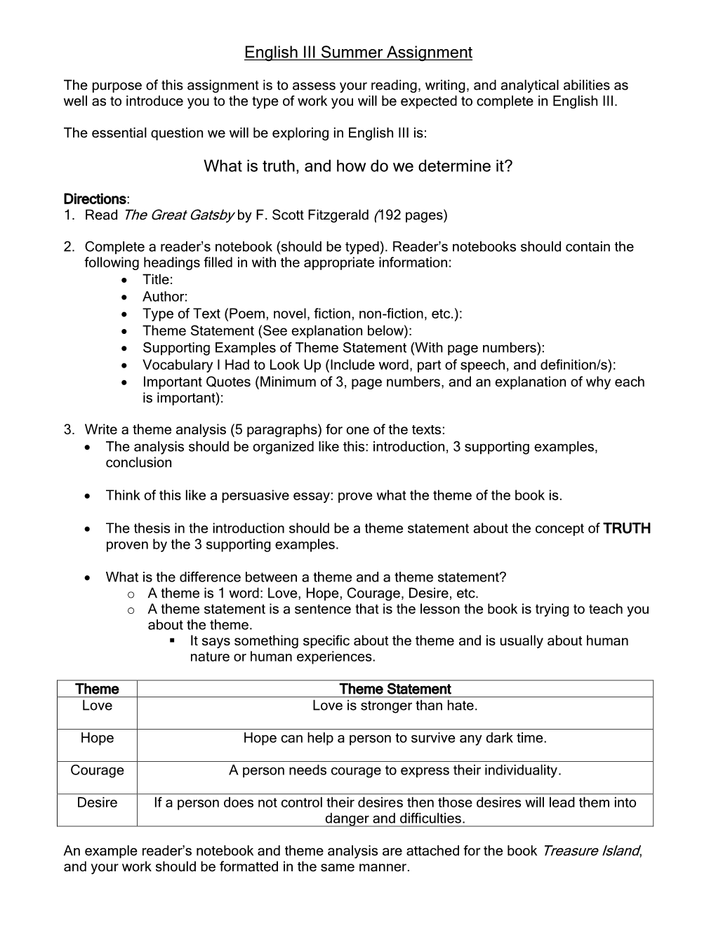 English III Summer Assignment What Is Truth, and How Do We Determine