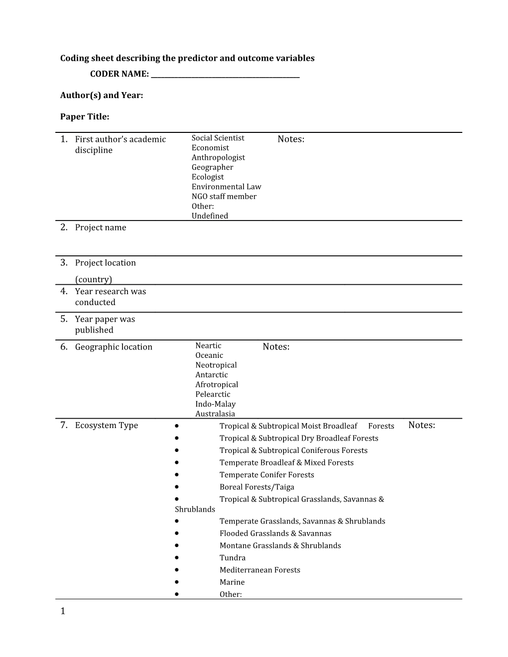 Coding Sheet Describing the Predictor and Outcome Variables