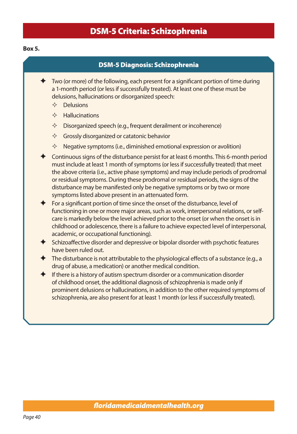 DSM-5 Criteria: Schizophrenia