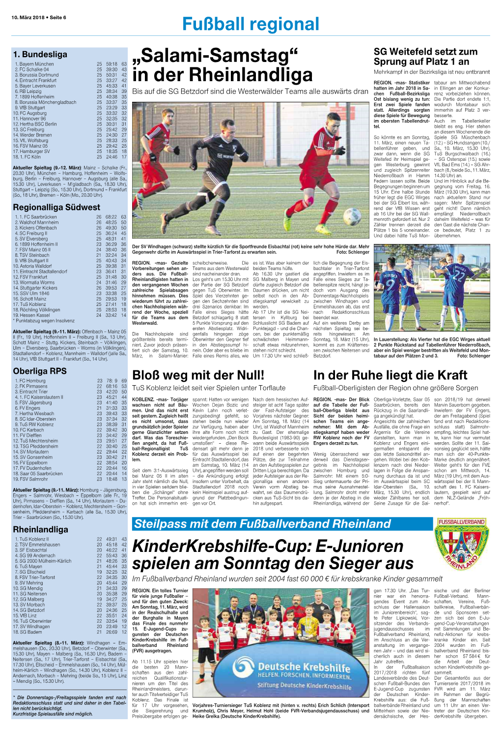 „Salami-Samstag“ in Der Rheinlandliga