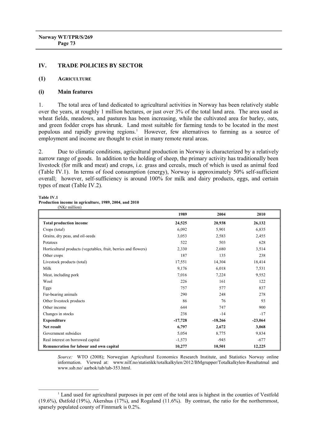 Report by the Secretariat s14