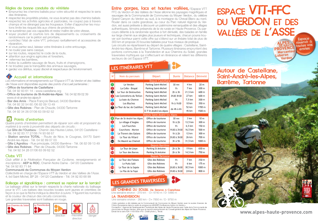 Vtt Moyen Verdon.Pdf