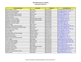 2014-2015 Governor's Scholars University Contact List