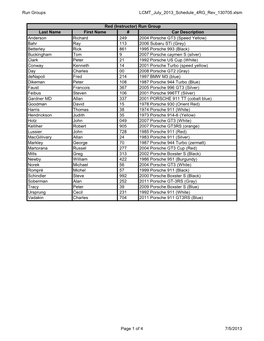 Run Groups LCMT July 2013 Schedule 4RG Rev 130705.Xlsm Page 1 of 4 7/5/2013 Last Name First Name # Car Description Anderson Rich