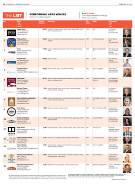 THE LIST Ranked by Seating Capacity Firms in L.A