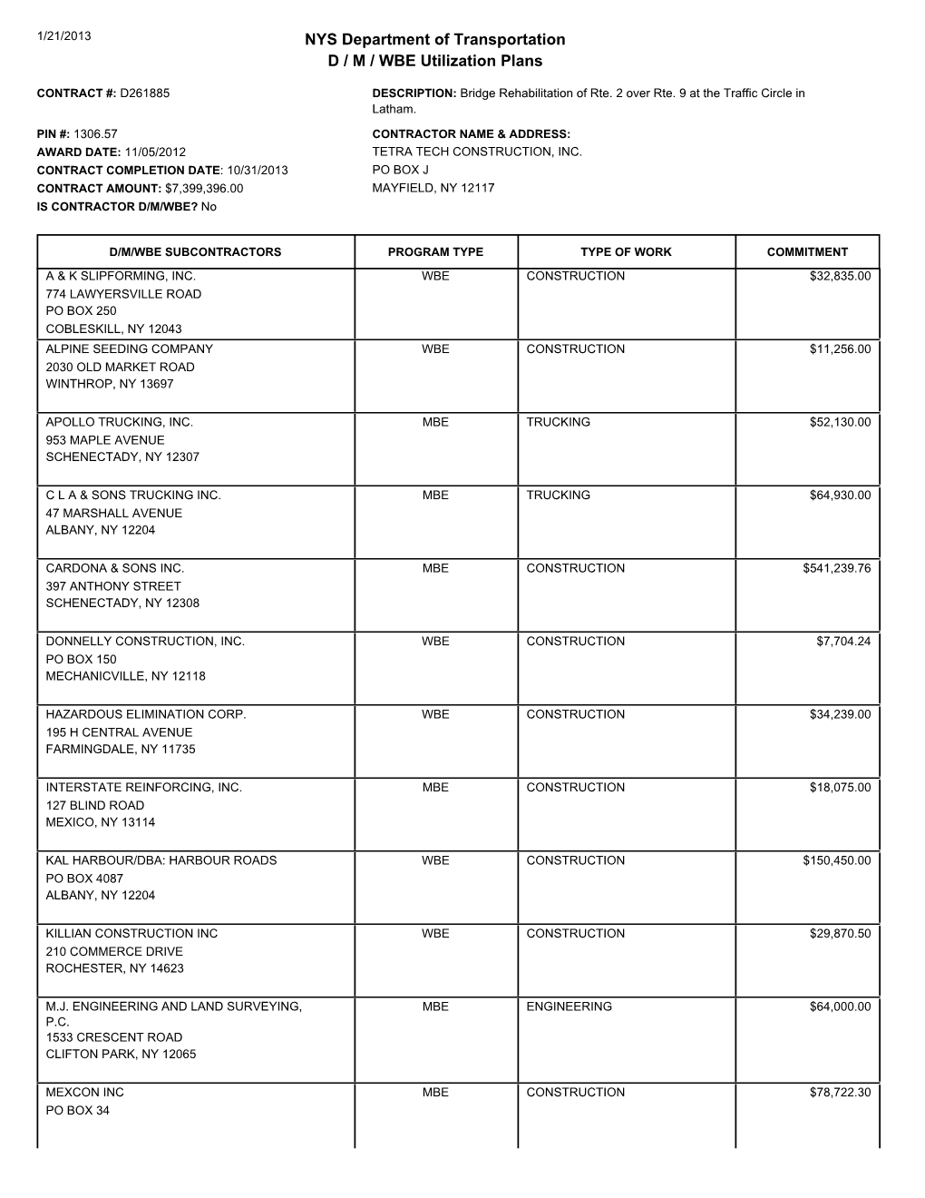 EBO M-W-DBE Construction Utilization Plans 1-21-13