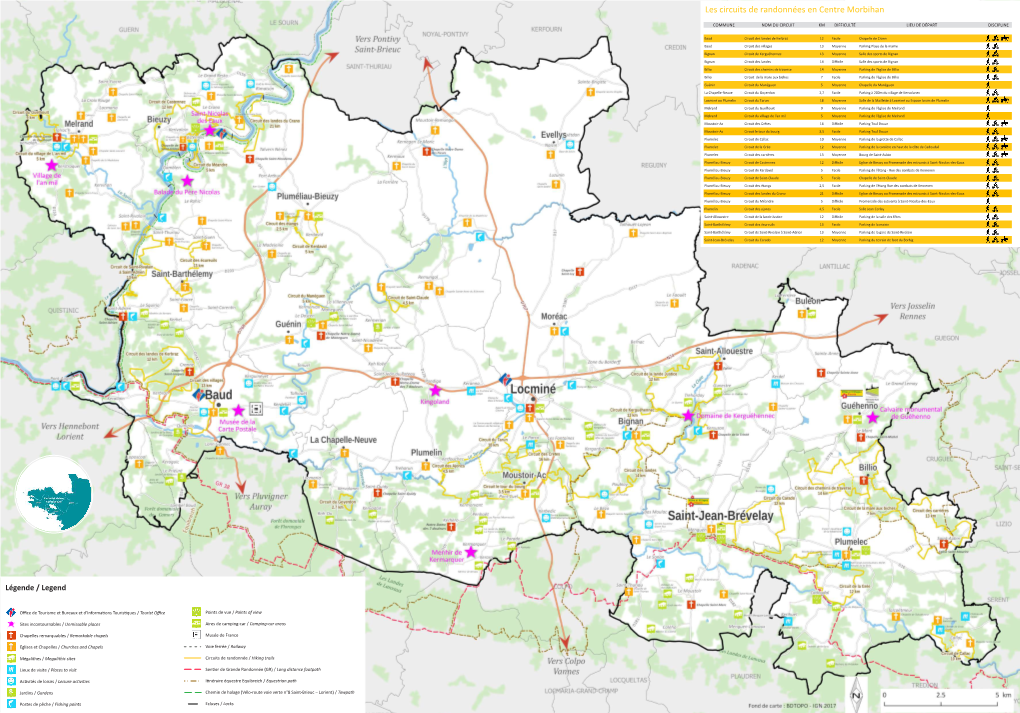 Les Circuits De Randonnées En Centre Morbihan