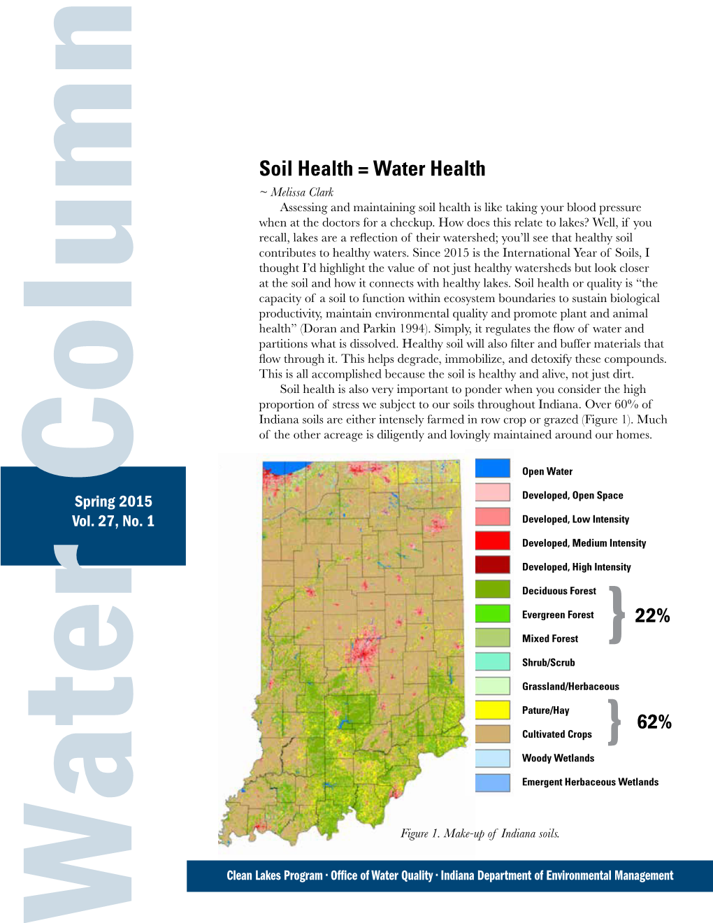 Soil Health = Water Health