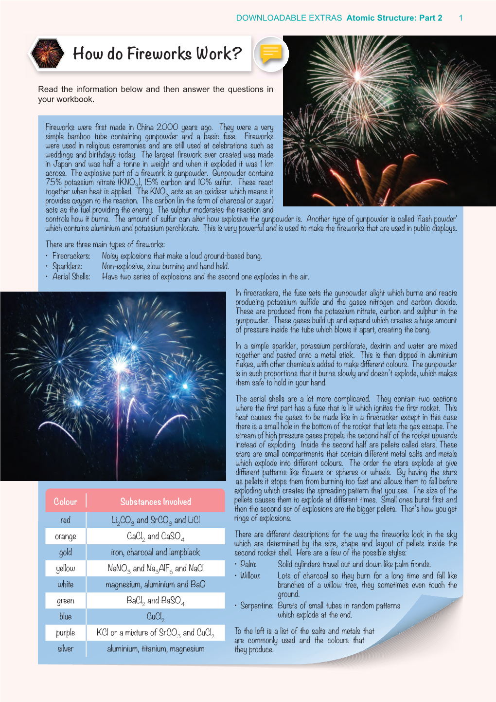 How Do Fireworks Work?