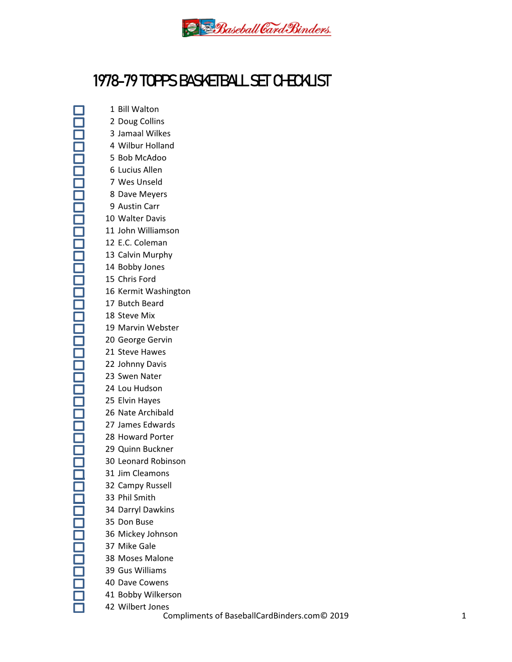 1978-79 Topps Basketball Checklist