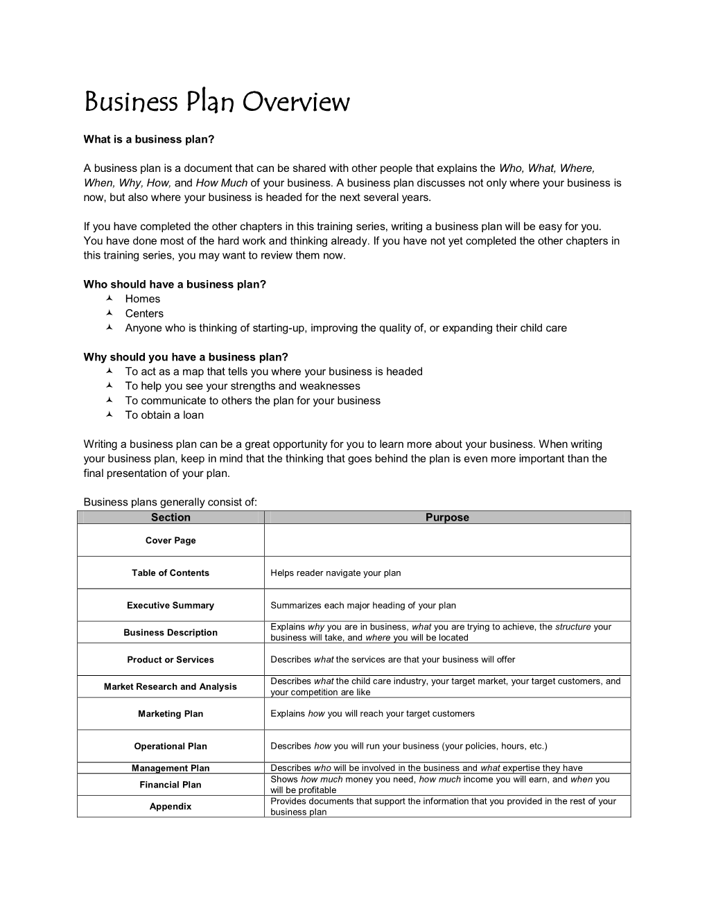 Business Plan Overview and Checklist