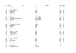 Nr. Seite Titel Interpret Jahr Laufzeit 434 a Waterfall 10 C.C. 1975 4:01 434 B 4 % of Something 10 C.C