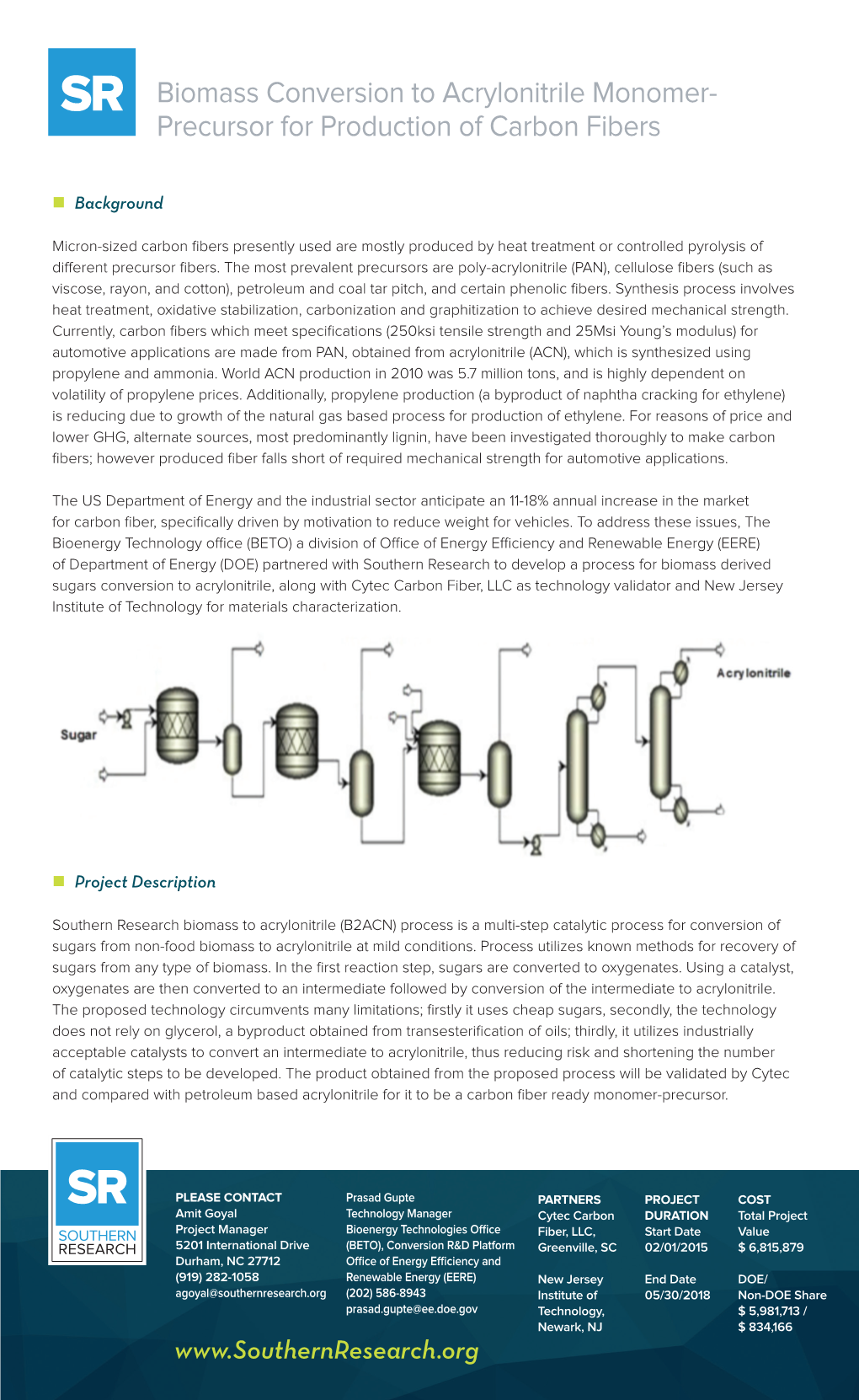 Biomass Conversion to Acrylonitrile Monomer- Precursor for Production of Carbon Fibers