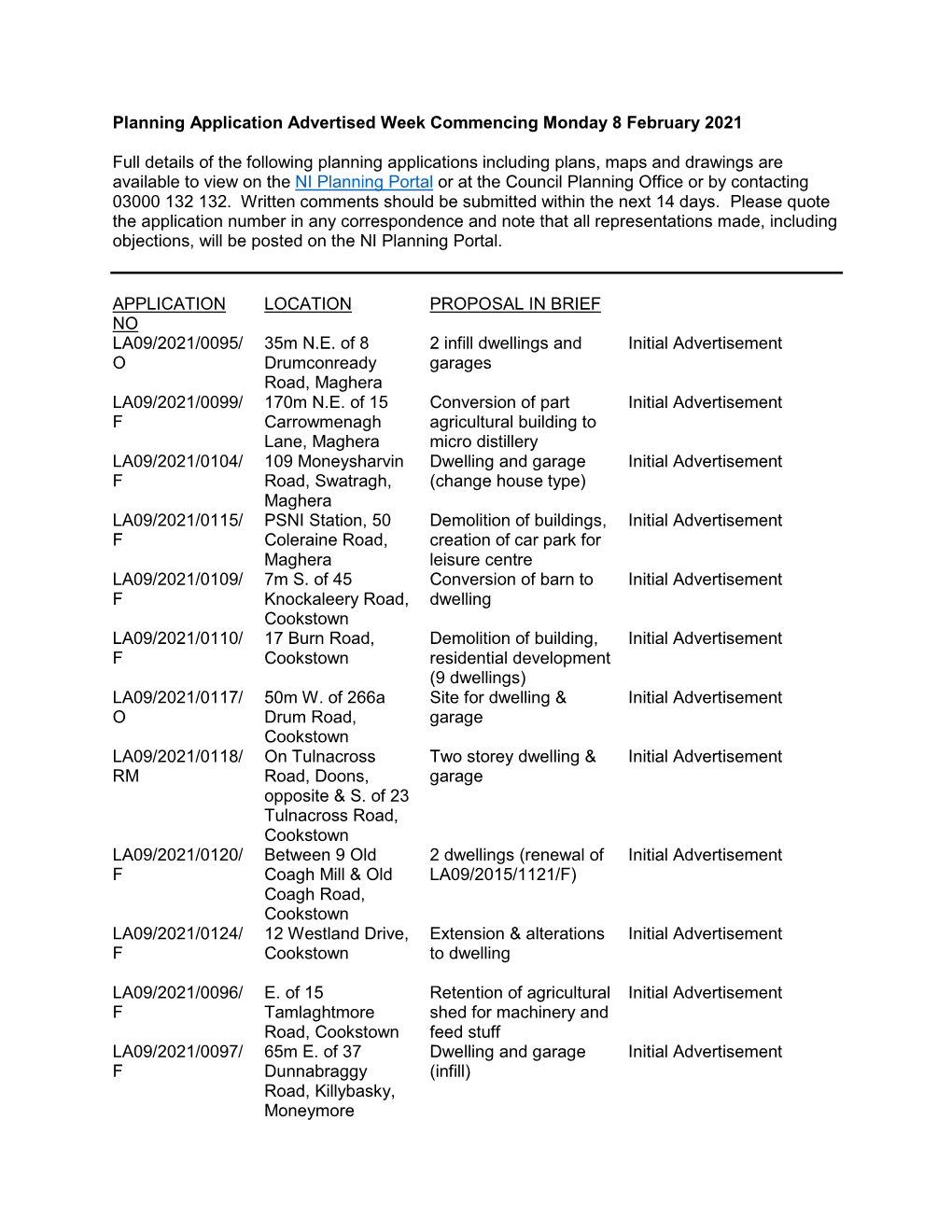 Planning Applications Advertised Week Commencing 8 February 2021