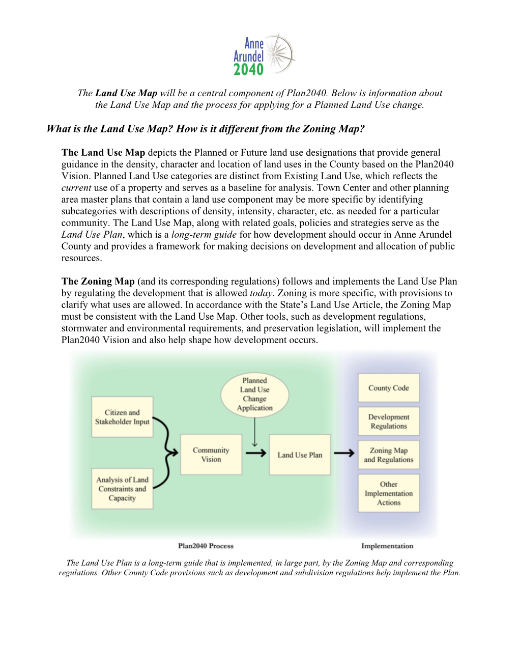 What Is the Land Use Map? How Is It Different from the Zoning Map?