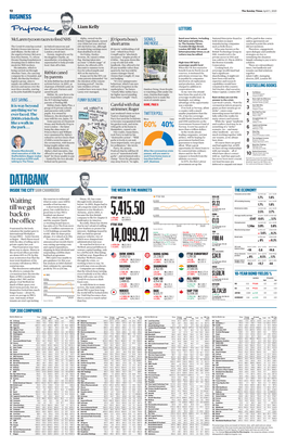 DATABANK INSIDE the CITY SAM CHAMBERS the WEEK in the MARKETS the ECONOMY Consumer Prices Index Current Rate Prev