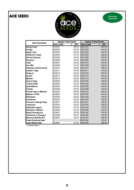 ACE SEEDS New Strains Added 2020