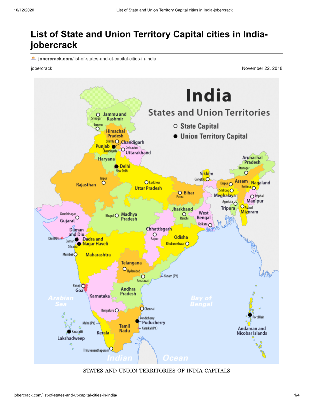 List of State and Union Territory Capital Cities in India- Jobercrack