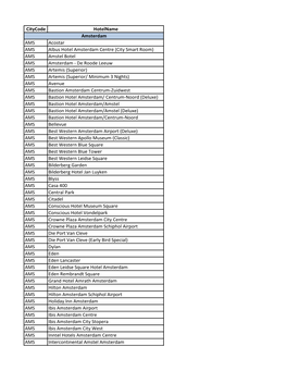 Citycode Hotelname AMS Acostar AMS Albus Hotel Amsterdam Centre