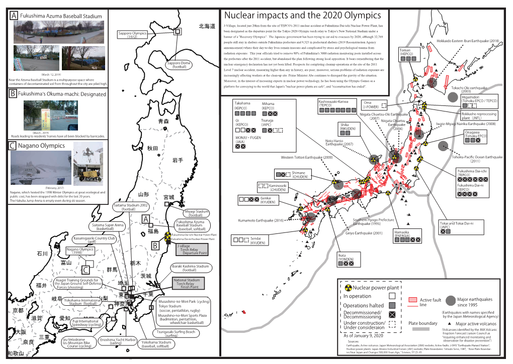 Nuclear Impacts and the 2020 Olympics