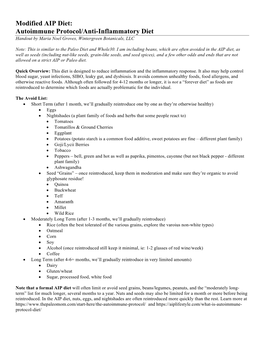 Modified AIP Antiinflammatory Diet