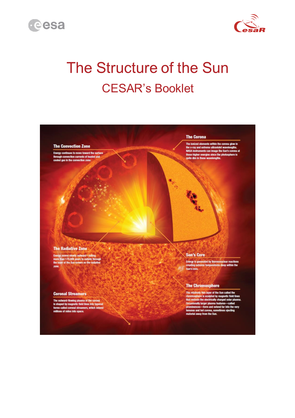 The Sun Structure