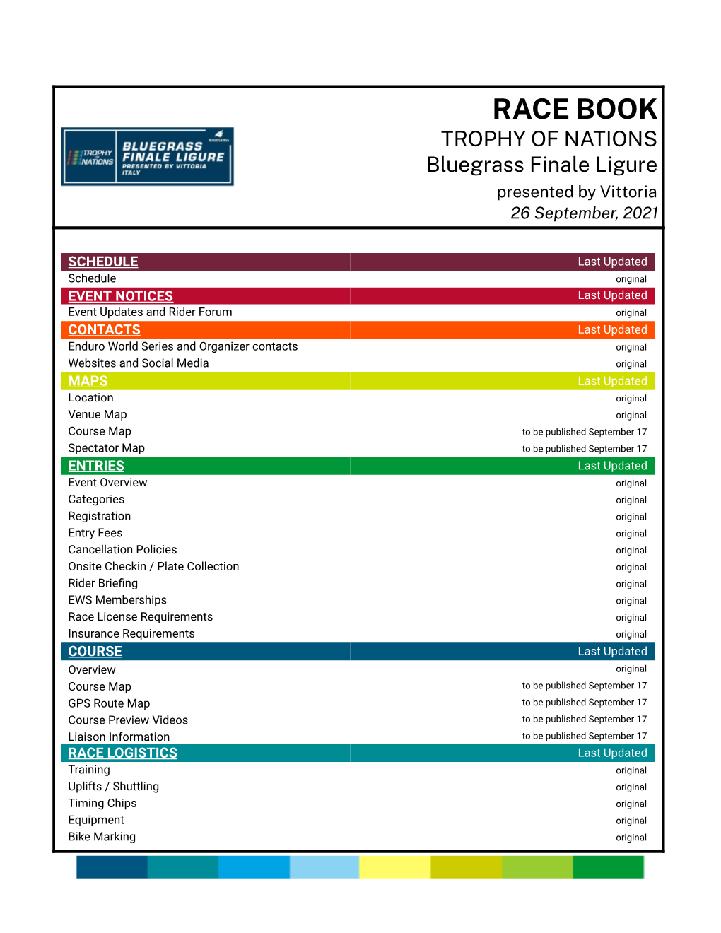 RACE BOOK TROPHY of NATIONS Bluegrass Finale Ligure Presented by Vittoria 26 September, 2021