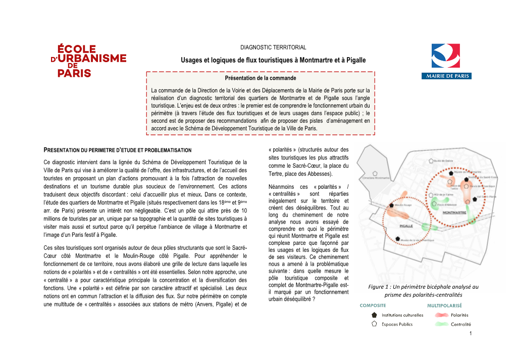 Usages Et Logiques De Flux Touristiques À Montmartre Et À Pigalle