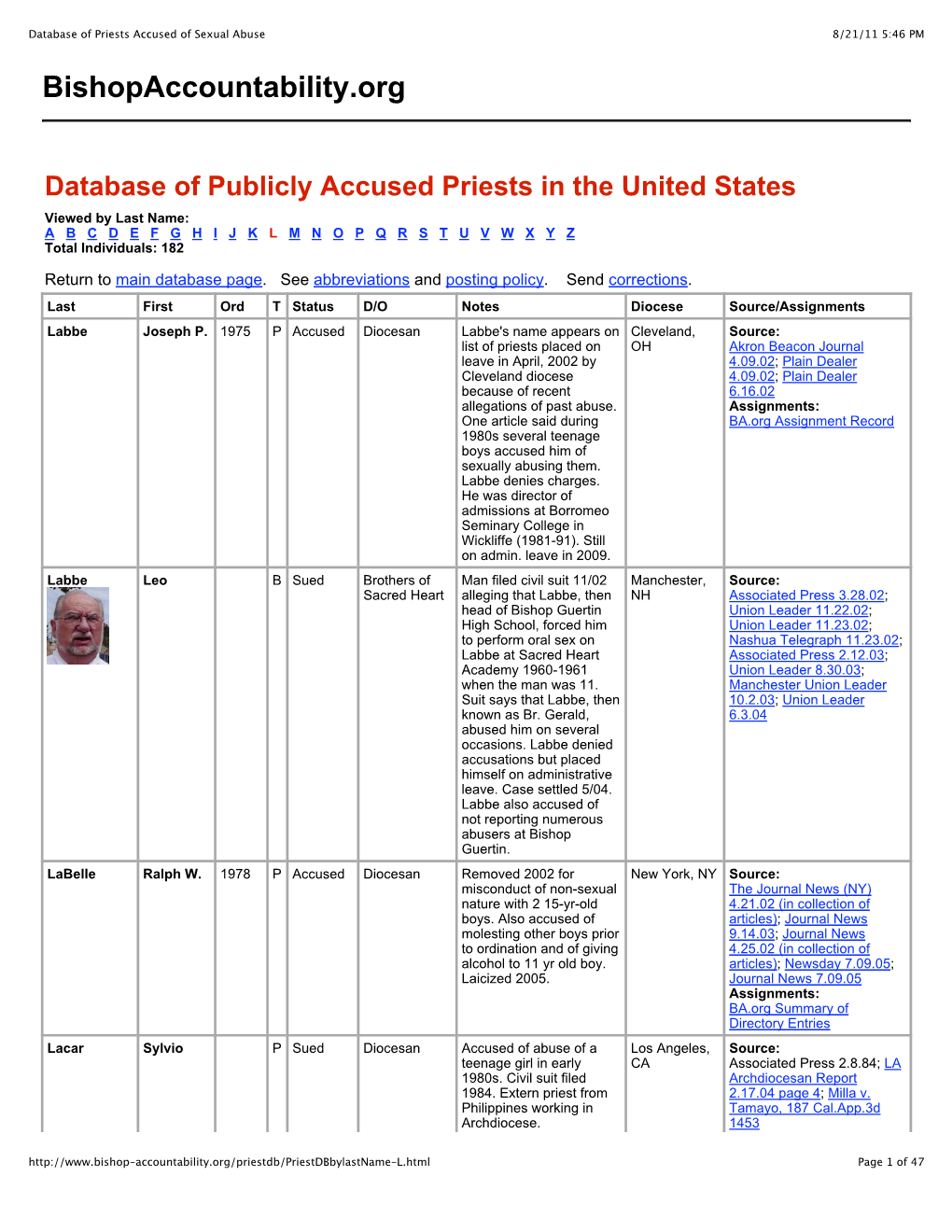 Database of Priests Accused of Sexual Abuse 8/21/11 5:46 PM