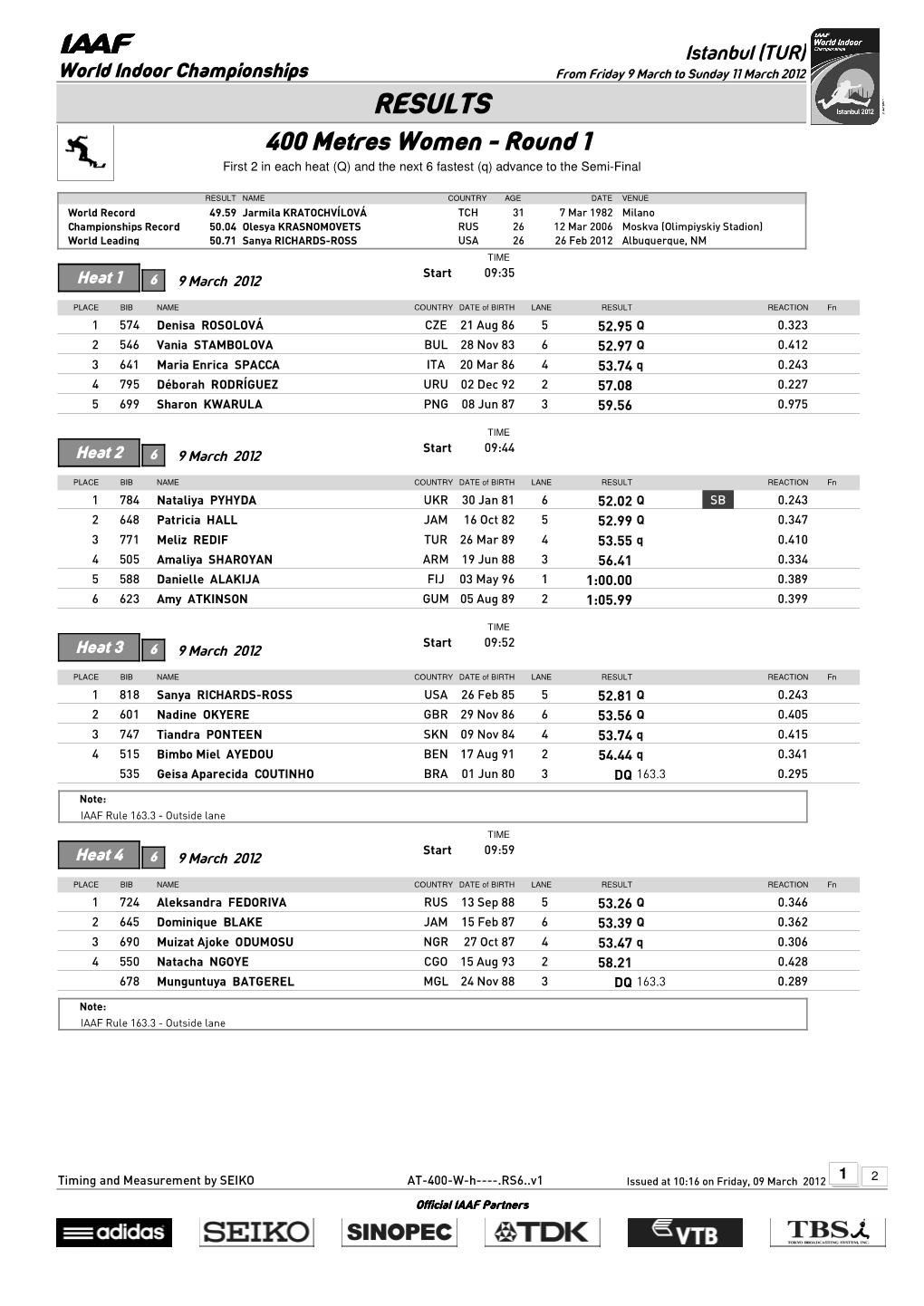 RESULTS 400 Metres Women - Round 1 First 2 in Each Heat (Q) and the Next 6 Fastest (Q) Advance to the Semi-Final