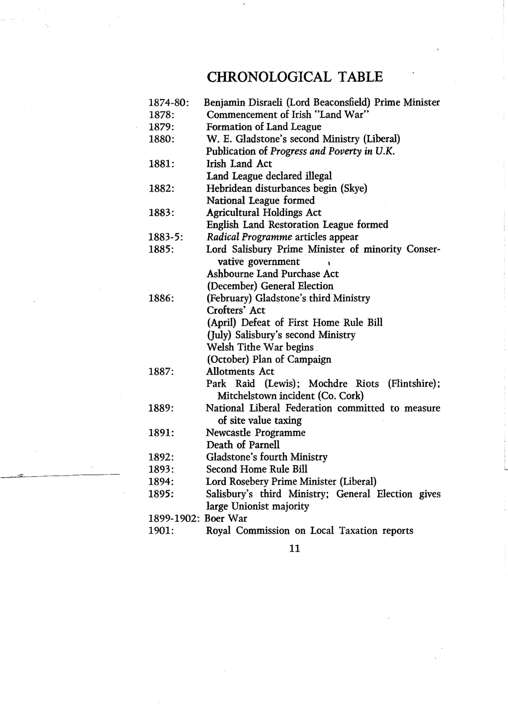 CHRONOLOGICAL TABLE 1874-80: Benjamin Disraeli (Lord Beaconsfield) Prime Minister 1878: Commencement of Irish 