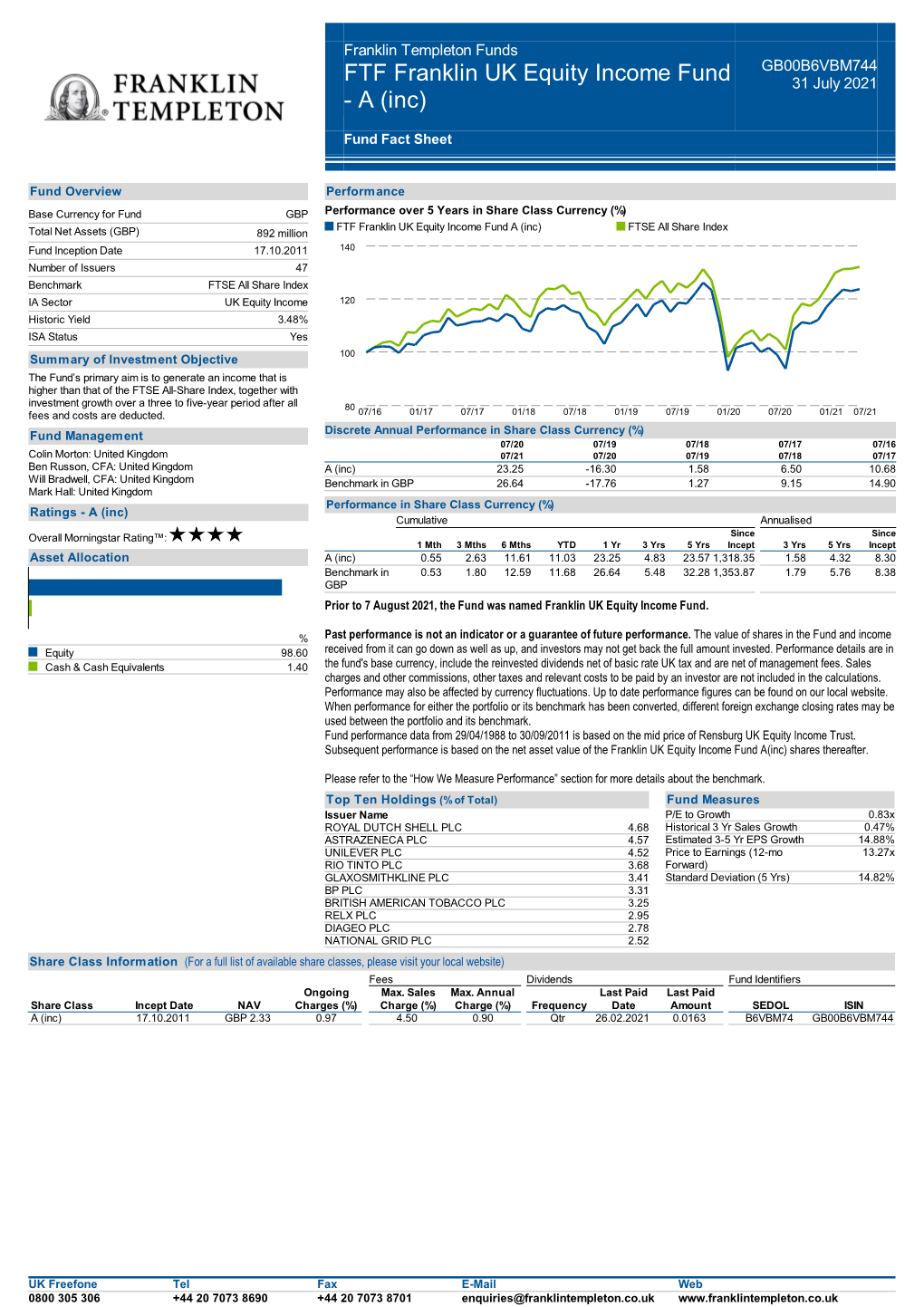 FTF Franklin UK Equity Income Fund 31 July 2021 - a (Inc)