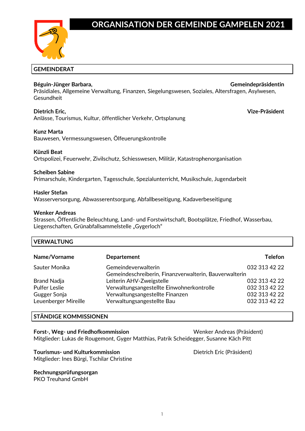 Organisation Der Gemeinde Gampelen 2021