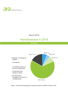 Homelessness 2018