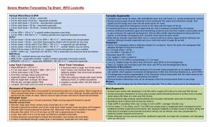 Severe Weather Forecasting Tip Sheet: WFO Louisville