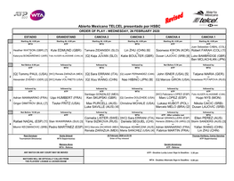 Abierto Mexicano TELCEL Presentado Por HSBC ORDER of PLAY - WEDNESDAY, 26 FEBRUARY 2020