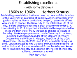 Establishing Excellence 1860S to 1960S Herbert Strauss