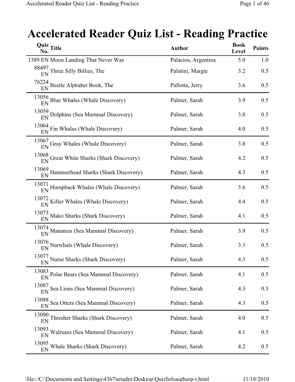 Accelerated Reader Quiz List - Reading Practice Page 1 of 46